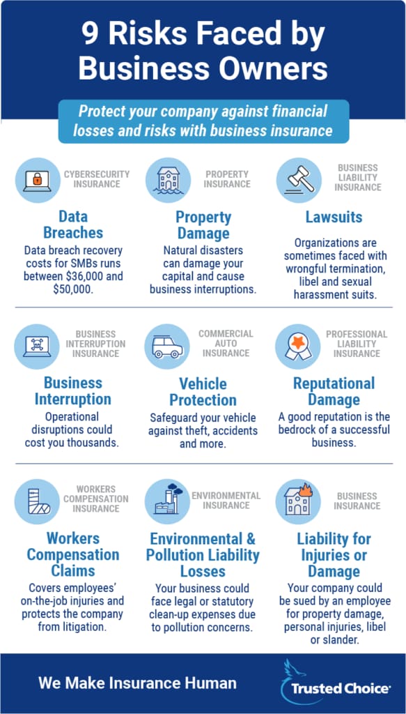 Enhance Your Commercial Insurance with Umbrella Insurance